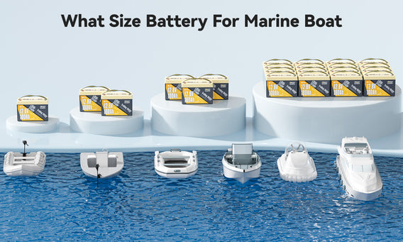 What Size Battery For Marine Boat