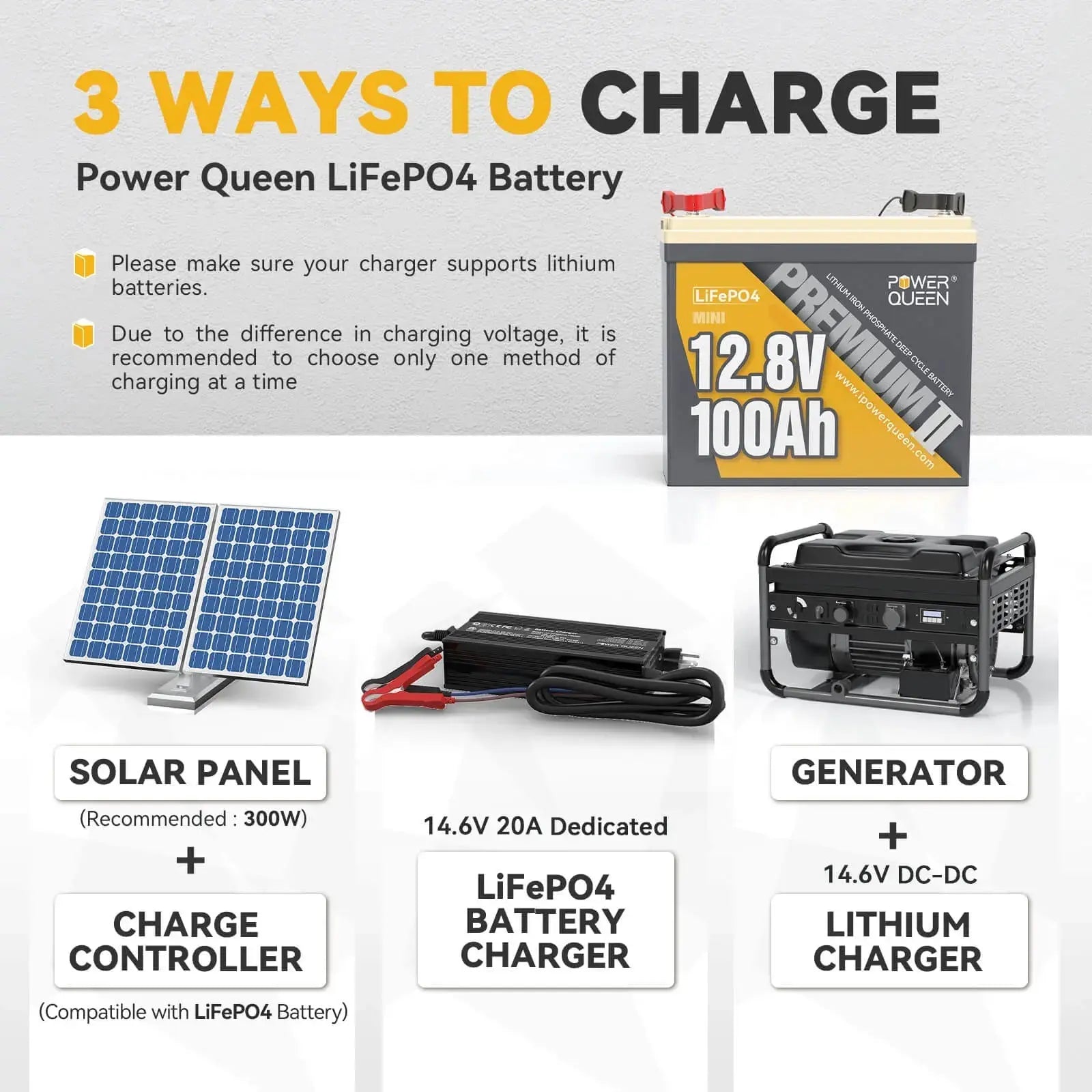 Power Queen 12.8V 100Ah Mini LiFePO4 Battery, Built-in 100A BMS Power Queen