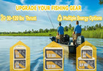 3 Models Best Lithium Battery for Trolling Motor