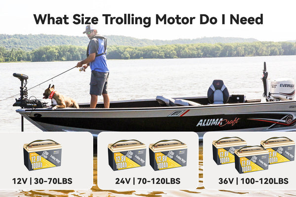 What Size Trolling Motor Do I Need [Type & Size]