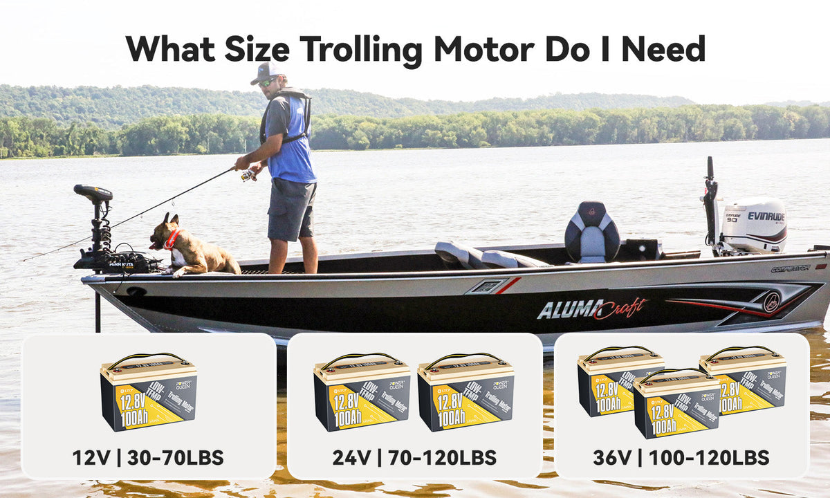 What Size Trolling Motor Do I Need [Type & Size]