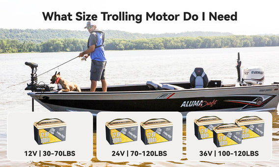 What Size Trolling Motor Do I Need [Type & Size]