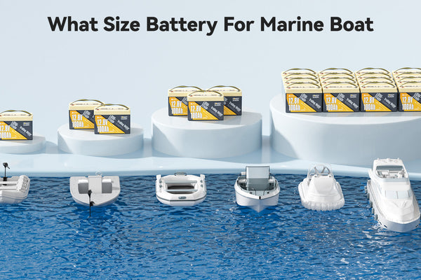 [Newest] What Size Battery For Marine Boat