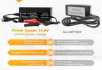 [Answered] Can I Charge a Lifepo4 Battery With a Lead Acid Charger