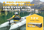 How Fast Does A Trolling Motor Go