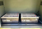 How Long Can an RV Battery Last While Boondocking?