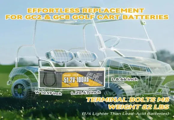 Complete Guide: How to Convert a Golf Cart to Lithium Battery