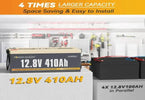 Comparing AGM and Lithium 8D Deep Cycle Battery Guide