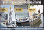 Which Batteries Are Ideal for Fishing in Cold Weather