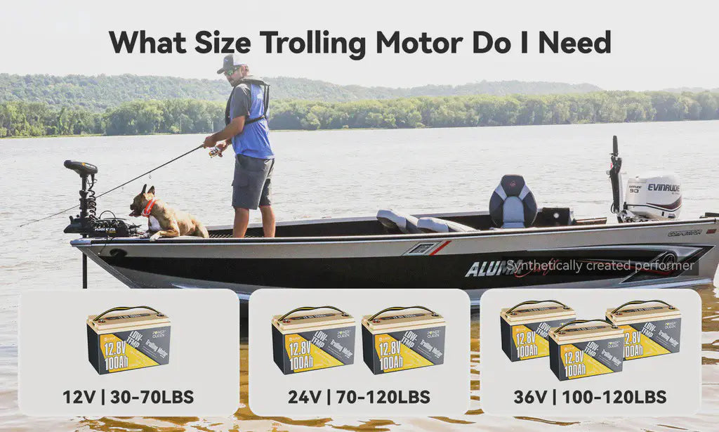 What Size Trolling Motor Do I Need [Type & Size]