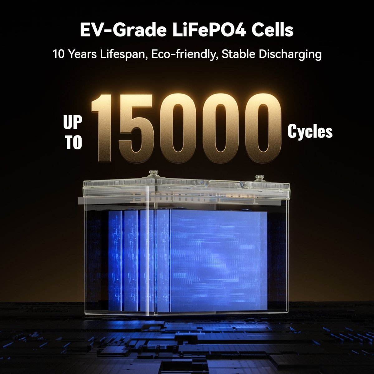 [Like New] Power Queen 12V 125Ah Group27 Smart Deep Cycle Lithium Battery - Power Queen US