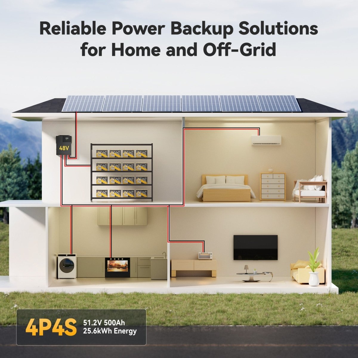 [Like New] Power Queen 12V 125Ah Group27 Smart Deep Cycle Lithium Battery - Power Queen US