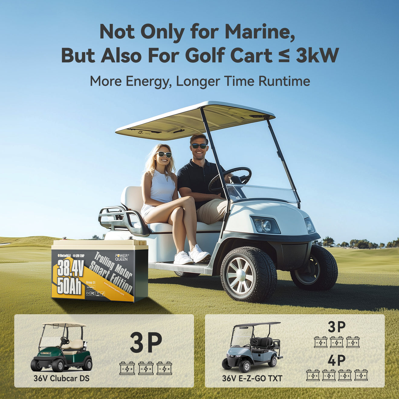 Power Queen 36V 50Ah Smart Deep Cycle Lithium Battery