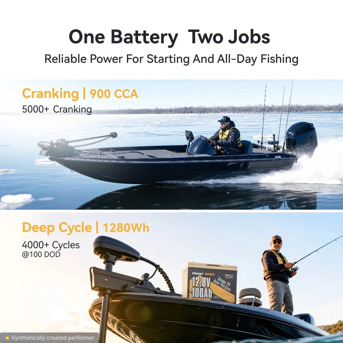 Power Queen 12V 100Ah dual purpose marine lithium battery group 24 providing 900 CCA cranking and 1280Wh deep cycle power.