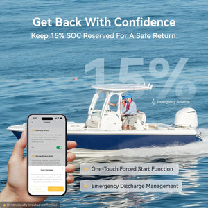 Power Queen 12V 100Ah dual purpose marine lithium battery group 24 smart storage reserve mode for safe return.