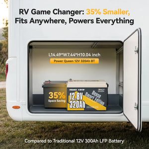 Power Queen Compact 12V 320Ah lithium LiFePO4 battery saving 35% space in an RV storage compartment.