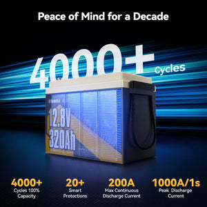 Power Queen Durable 12V 320Ah lithium LiFePO4 battery featuring 4000 plus deep cycles and smart BMS protections.