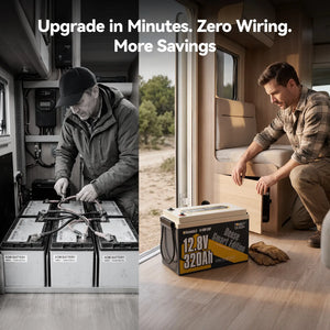 Power Queen 12V 320Ah lithium LiFePO4 battery providing an easy upgrade from bulky AGM batteries in RVs.