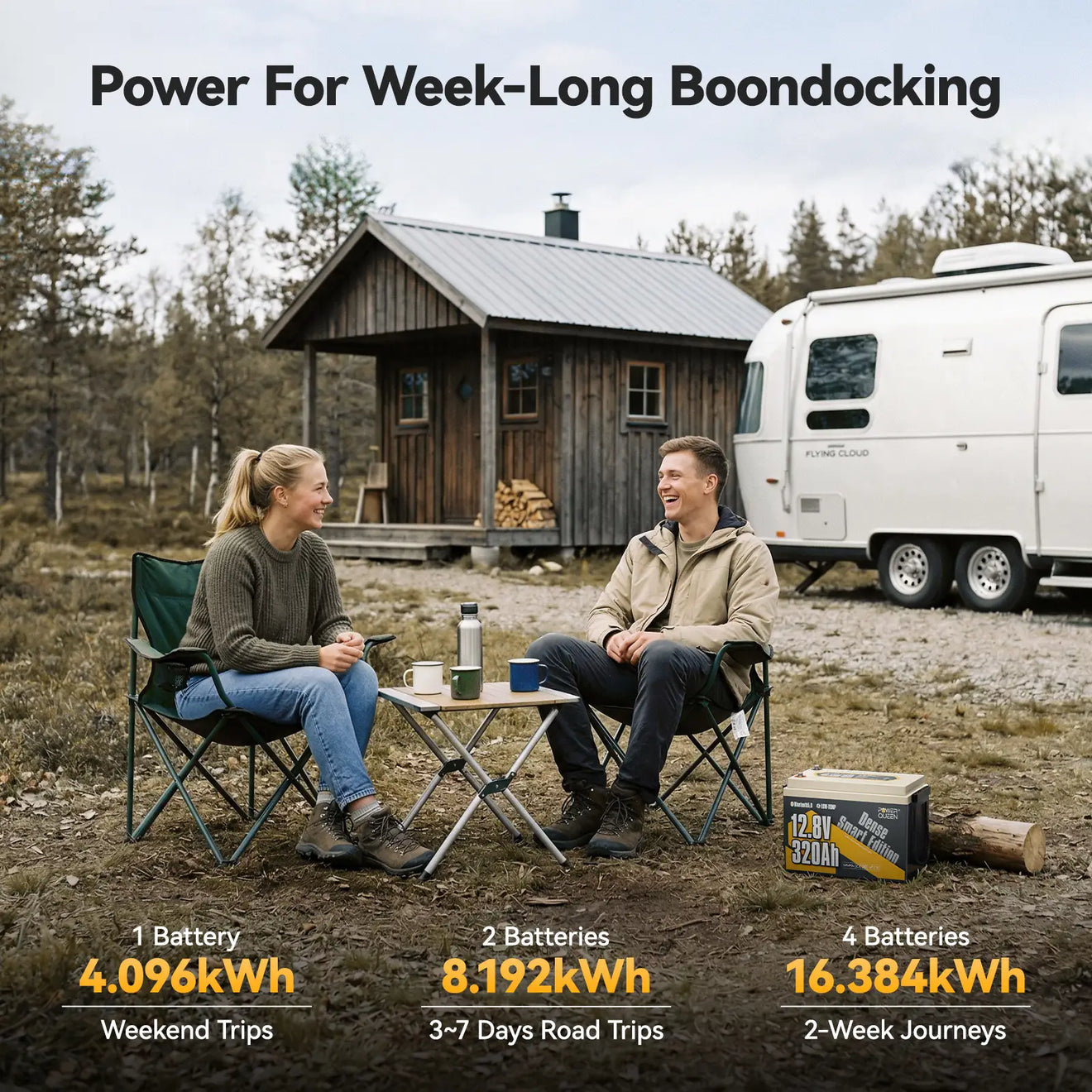 Power Queen 12V 320Ah lithium LiFePO4 battery providing long-lasting energy for week-long boondocking and road trips.