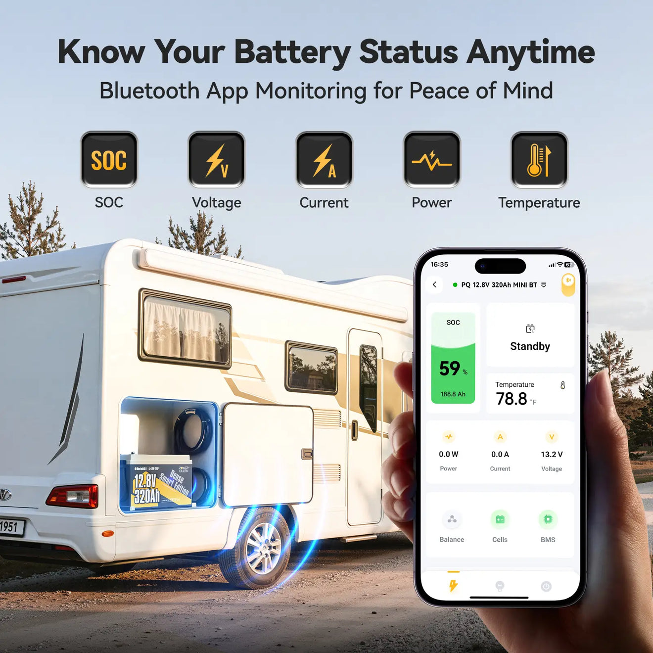Power Queen 12V 320Ah lithium LiFePO4 battery with smart app monitoring for RV energy status.