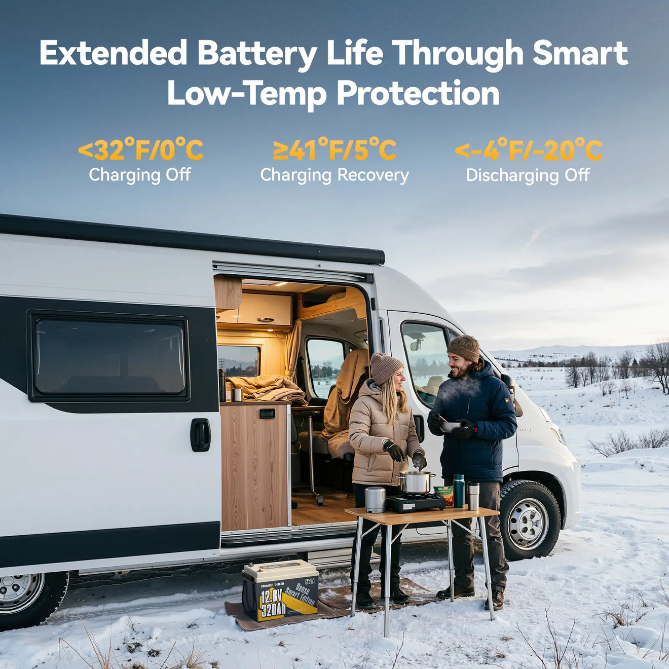 Power Queen 12V 320Ah lithium LiFePO4 battery with smart low-temp protection for reliable winter RV camping performance.