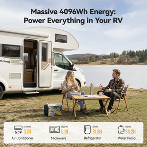 Power Queen Massive 4096Wh energy 12V 320Ah lithium LiFePO4 battery powering RV appliances like air conditioner and microwave.