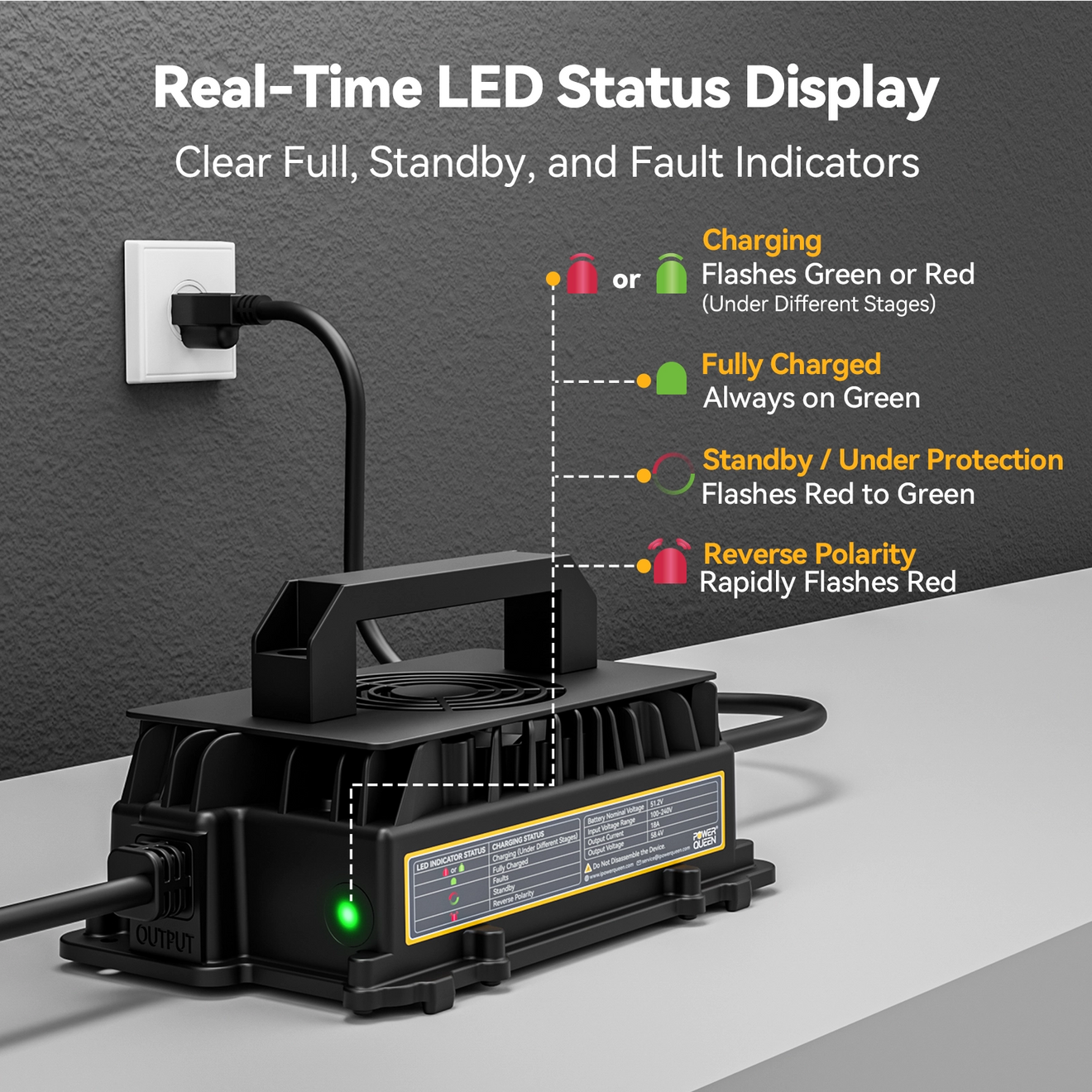 power_queen_48v_18a_lifepo4_battery_charger_led_charging_indicator