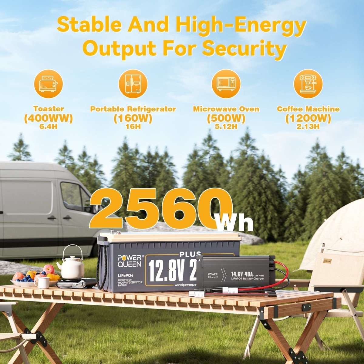 Power Queen 12V 200Ah Plus Deep Cycle Lithium Battery With 12V 40A Charger Kit - Power Queen US