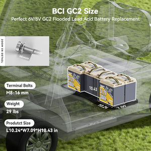 Power Queen 48V (51.2V) 30Ah GC2 Golf Cart Smart Lithium Battery