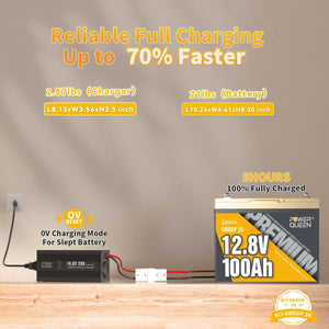 Power Queen 12V 100Ah Group 24 Deep Cycle Lithium Battery With 12V 20A Charger Kit - Power Queen US