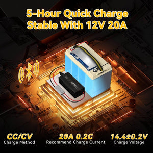 Power Queen 12V 100Ah Low - Temp Smart Deep Cycle Lithium Battery With 12V 20A Charger Kit - Power Queen US