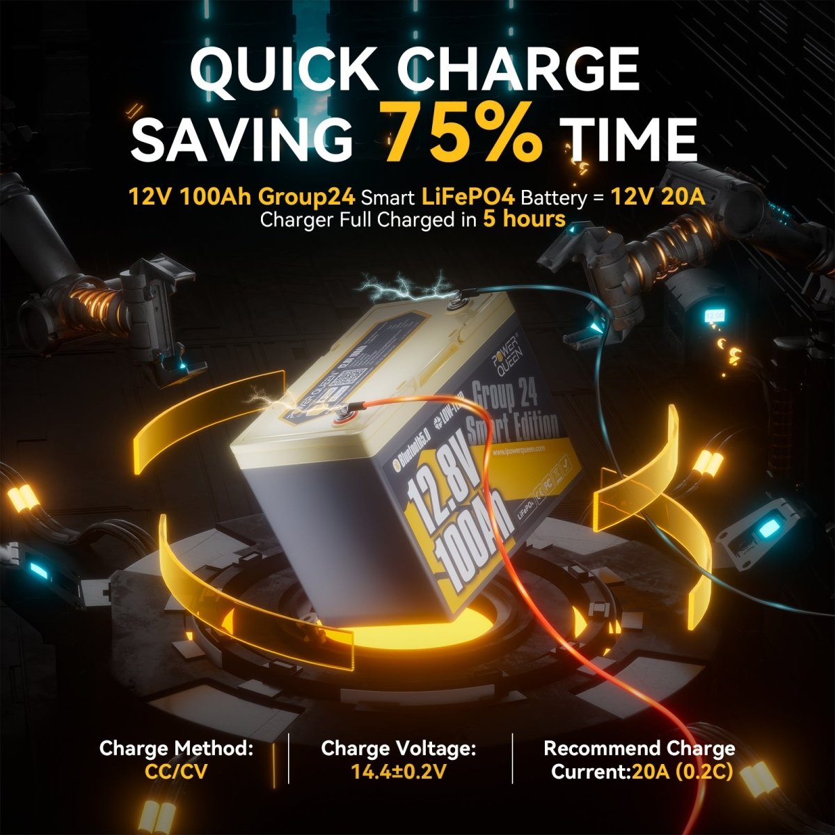 Power Queen 12V 100Ah Group 24 Smart Deep Cycle Lithium Battery With 12V 20A Charger Kit - Power Queen US