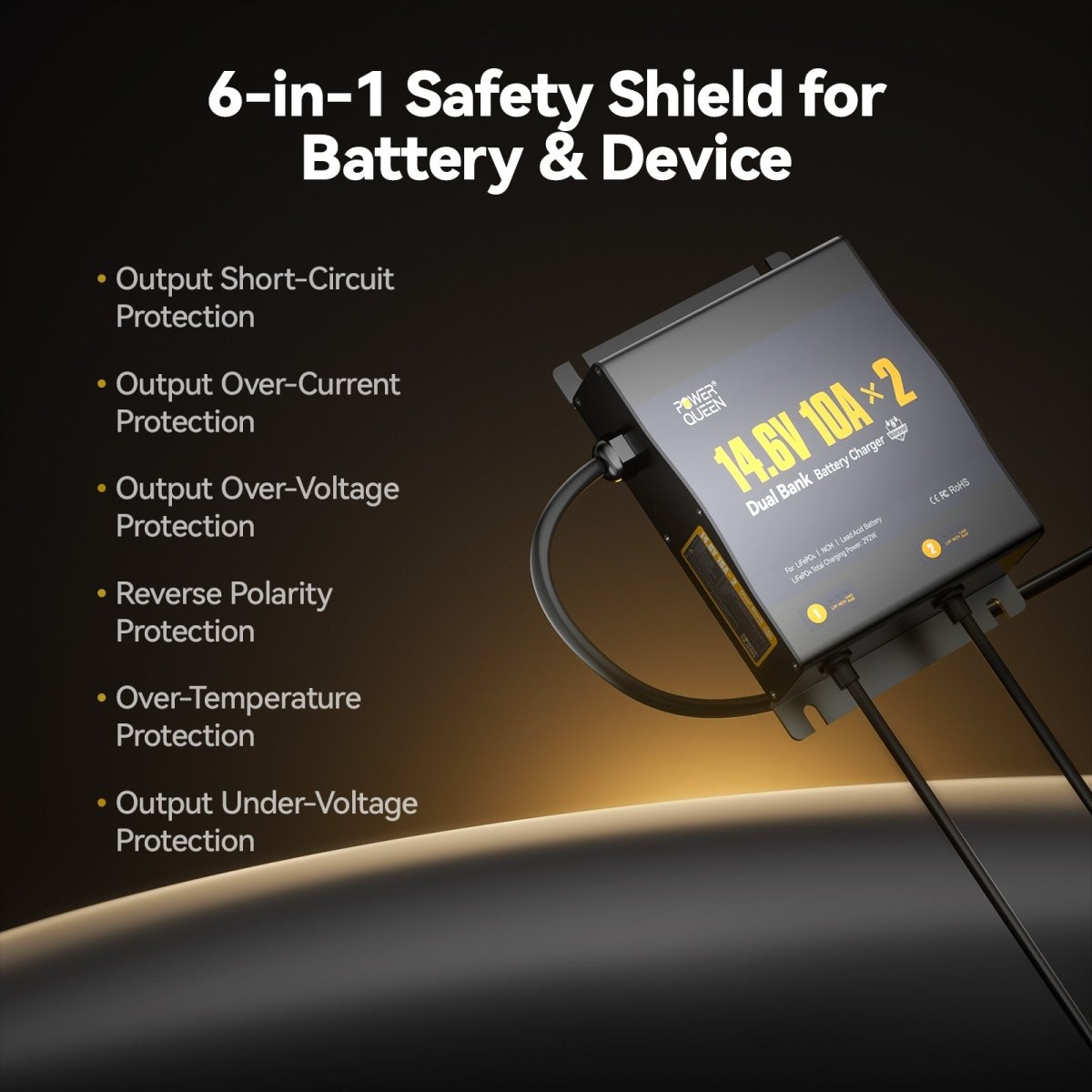 Power Queen 2-Bank 10A (10A/Bank) Dual Smart Battery Charger-Main Image-2