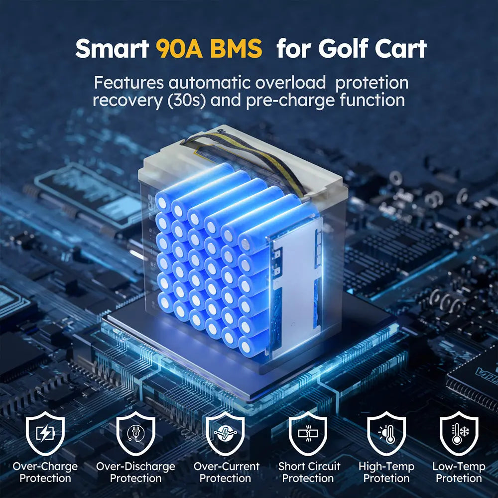 38.4V 45Ah Golf Cart Smart GC2 Lithium Battery Power Queen US