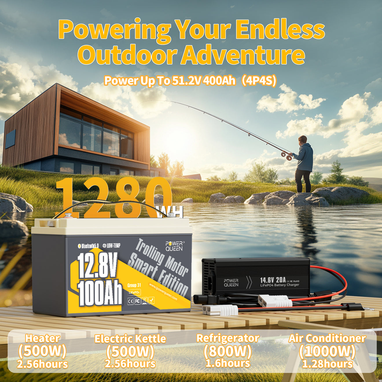 Power Queen 12V 20A Charger Kit With 12V 100Ah Low-Temp Smart Deep Cycle Lithium Battery