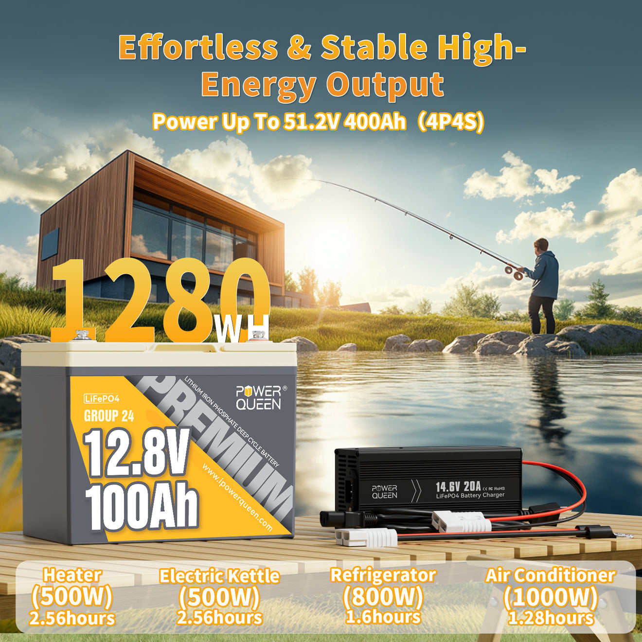 Power Queen 12V 20A Charger Kit With 12V 100Ah Group 24 Deep Cycle Lithium Battery