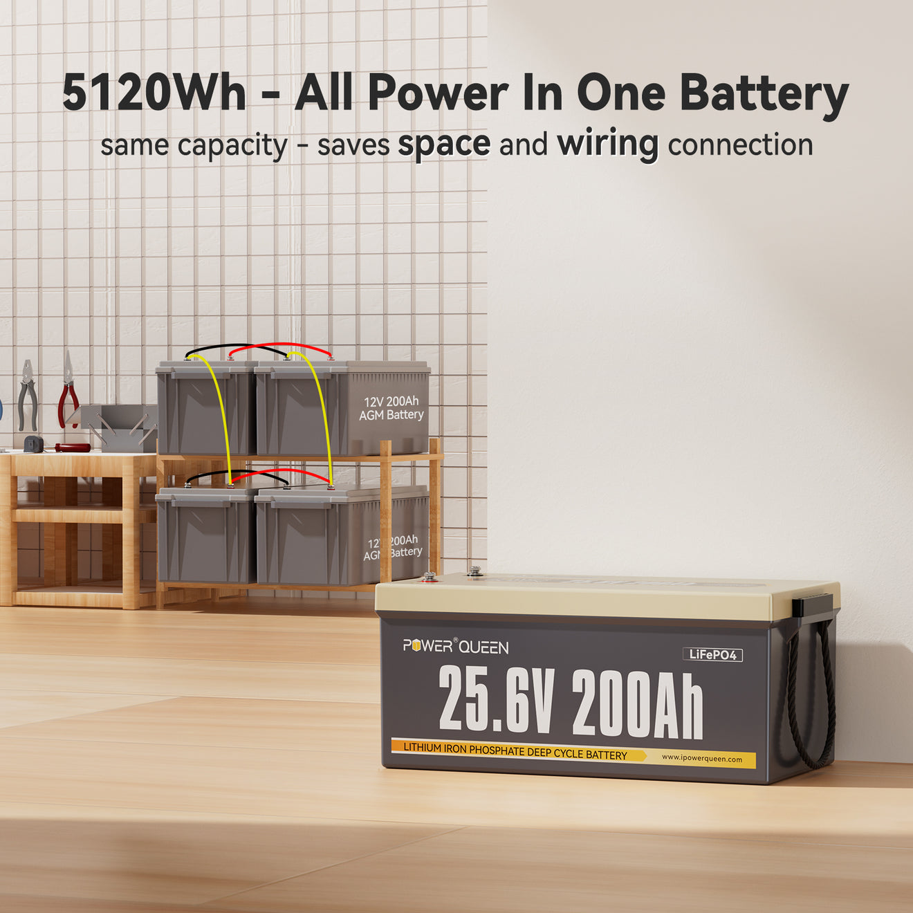 Power Queen 24V 200Ah Deep Cycle Lithium Battery
