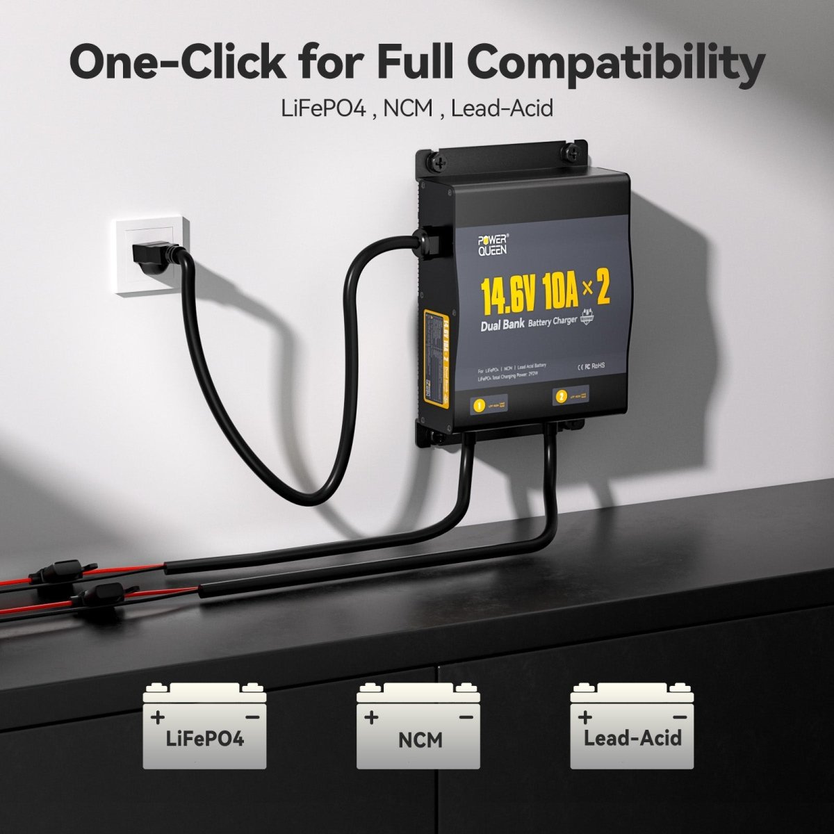 Power Queen 2-Bank 10A (10A/Bank) Dual Smart Battery Charger-Main Image-3