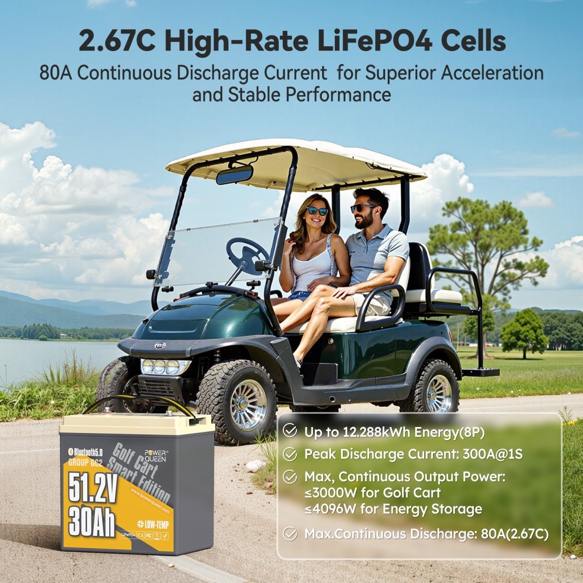 [Like New] Power Queen 48V (51.2V) 30Ah GC2 Golf Cart Smart Lithium Battery - Power Queen US