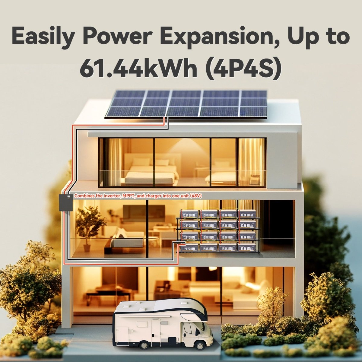 [Like New] Power Queen 12V 300Ah Deep Cycle Lithium Battery - Power Queen US