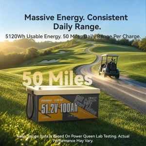 Power Queen 48V 100Ah golf cart lifepo4 lithium battery delivering 50 miles daily range per charge.