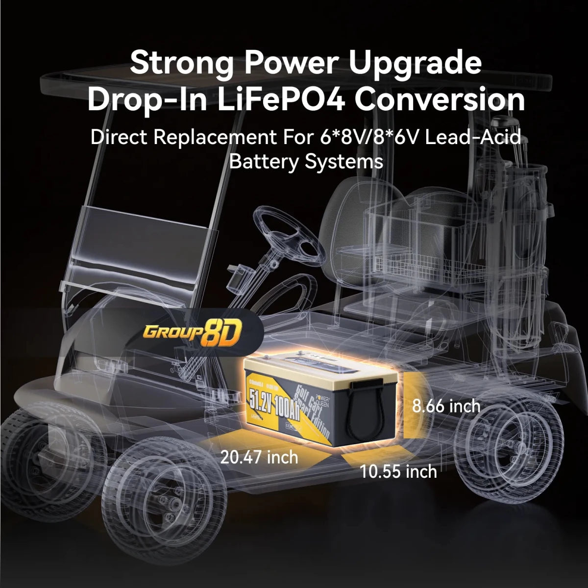 Power Queen 48V 100Ah golf cart lifepo4 lithium battery drop in replacement for 6V or 8V lead acid systems.