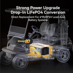 Power Queen 48V 100Ah golf cart lifepo4 lithium battery drop in replacement for 6V or 8V lead acid systems.