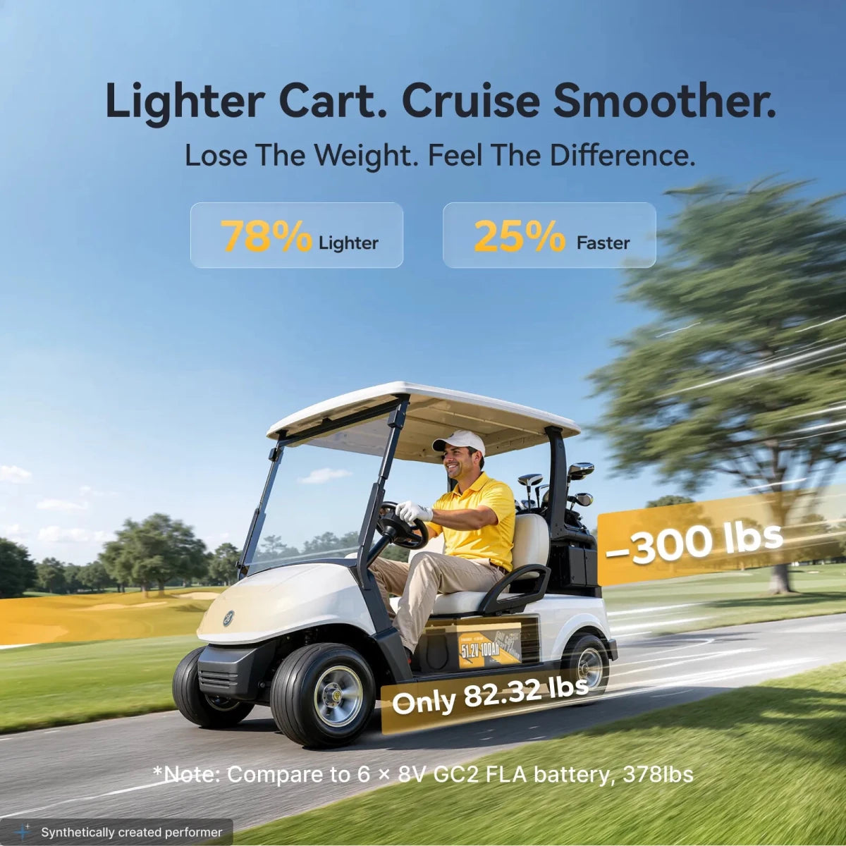 Power Queen 48V 100Ah golf cart lifepo4 lithium battery lightweight design for smoother driving performance.