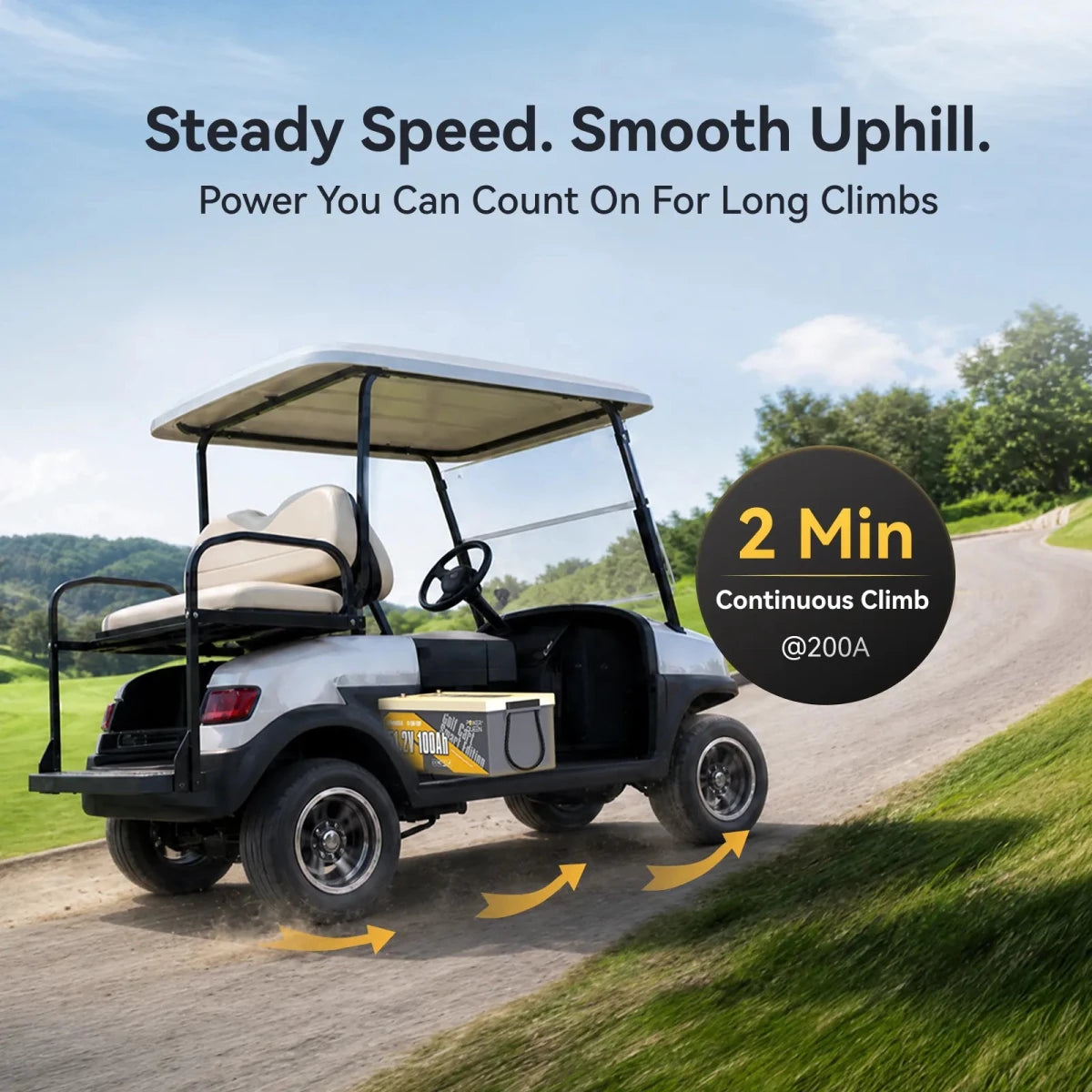 Power Queen 48V 100Ah golf cart lifepo4 lithium battery supporting smooth uphill climbing performance.