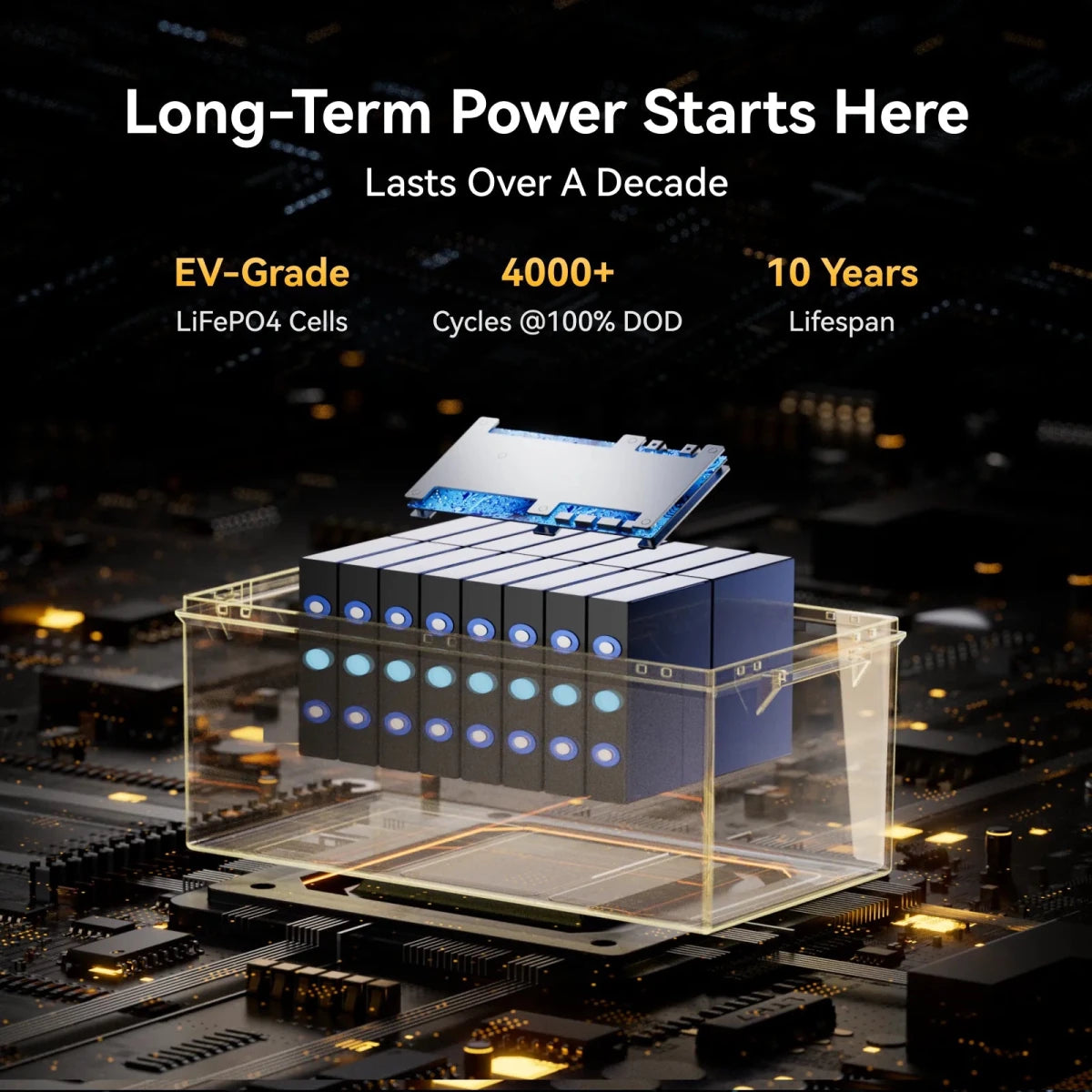 Power Queen 48V 100Ah golf cart lifepo4 lithium battery with ev grade cells long lifespan.