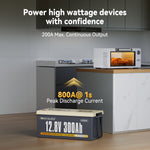 Power Queen 12V 300Ah Deep Cycle Lithium Battery