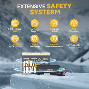 Power Queen 12V 100Ah Group 24 Smart Deep Cycle Lithium Battery With 12V 20A Charger Kit - Power Queen US