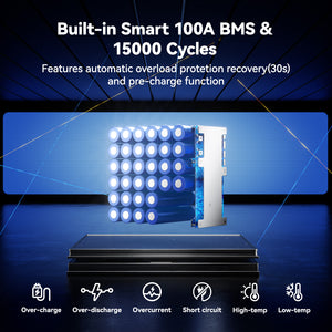 Power Queen 48V (51.2V) 30Ah GC2 Golf Cart Smart Lithium Battery