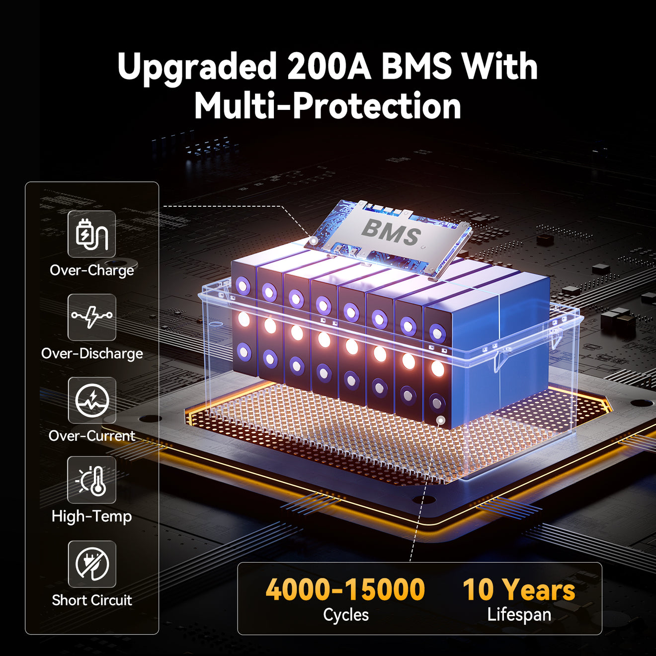 Power Queen 24V 200Ah Deep Cycle Lithium Battery